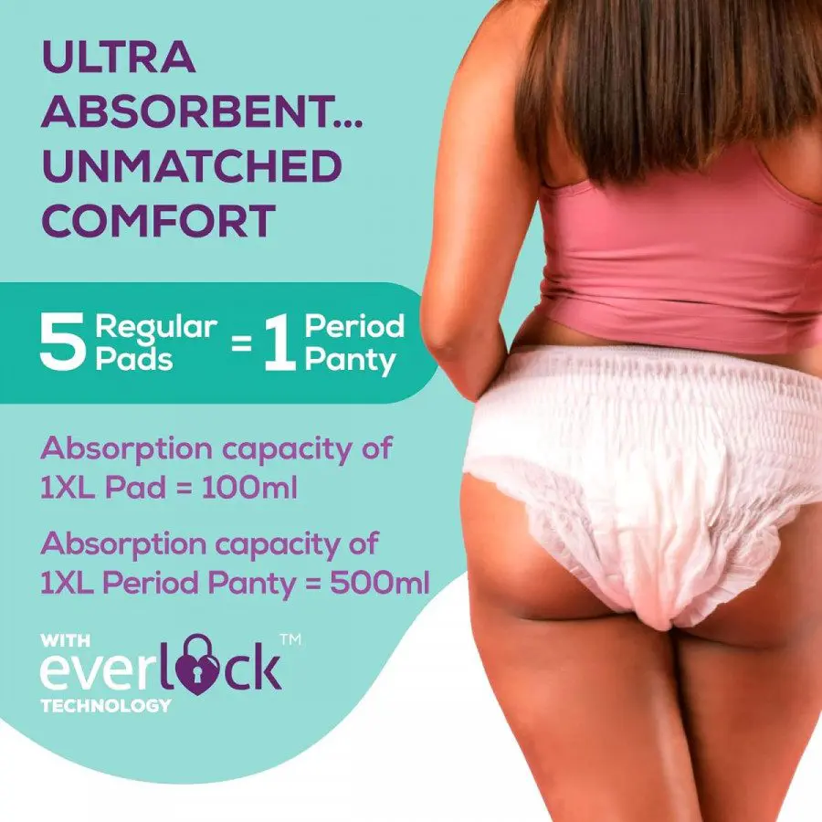 Underwear Period Panties Protection For Heavy Flow For Women And Girls Size M-L – 2Pcs